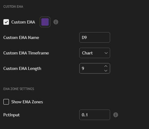 Shihai Settings - Custom EMA