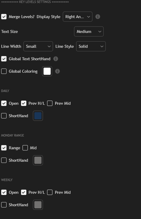 Shihai Settings - Key Levels 1