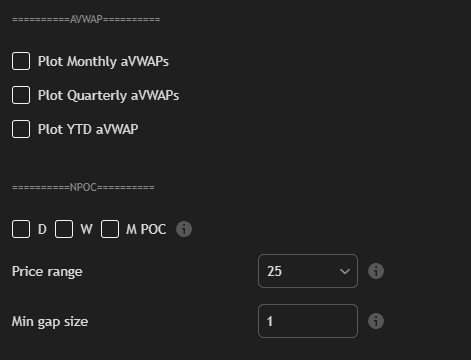 Shihai Settings - aVWAP & nPOC